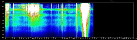 Kat @trapgirlkat cover picture